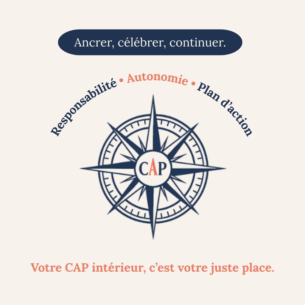 Clôture du coaching : rose des vents, anneau “Responsabilité • Autonomie • Plan d’action”, slogan “Votre CAP intérieur, c’est votre juste place”.